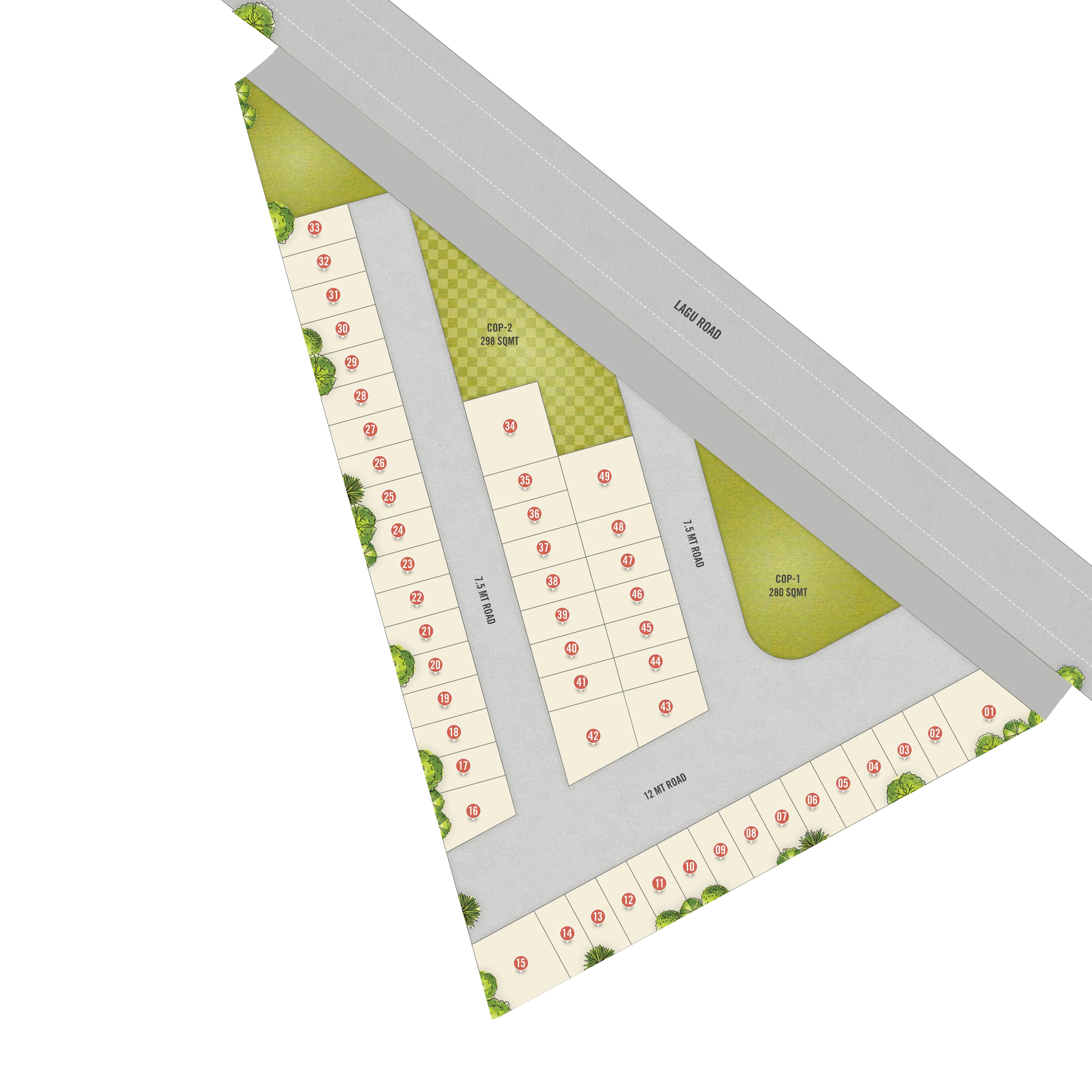 Project Layout